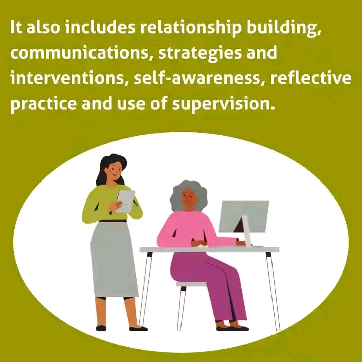 Stages of supervisor development.
